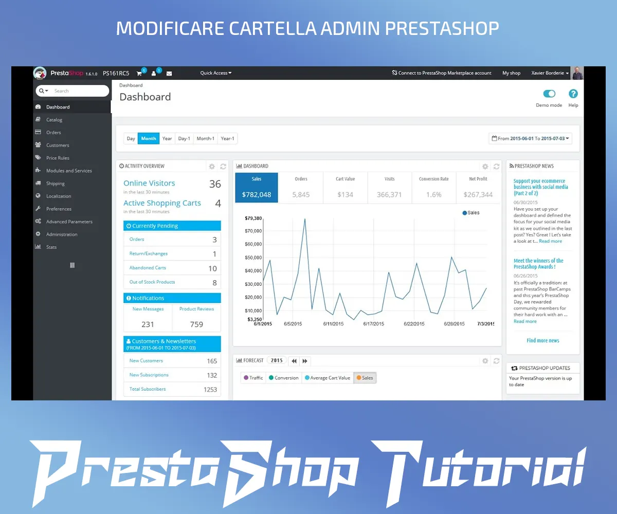 MODIFICARE CARTELLA ADMIN PRESTASHOP