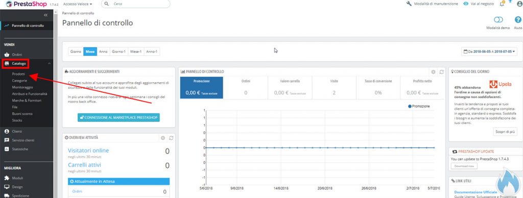 come aggiungere un prodotto in prestashop - backoffice